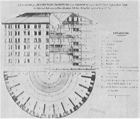 m-f-michel-foucault-discipline-and-punish-9.jpg