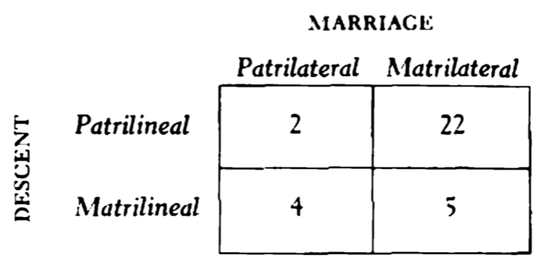 m-h-marvin-harris-cultural-materialism-8.png