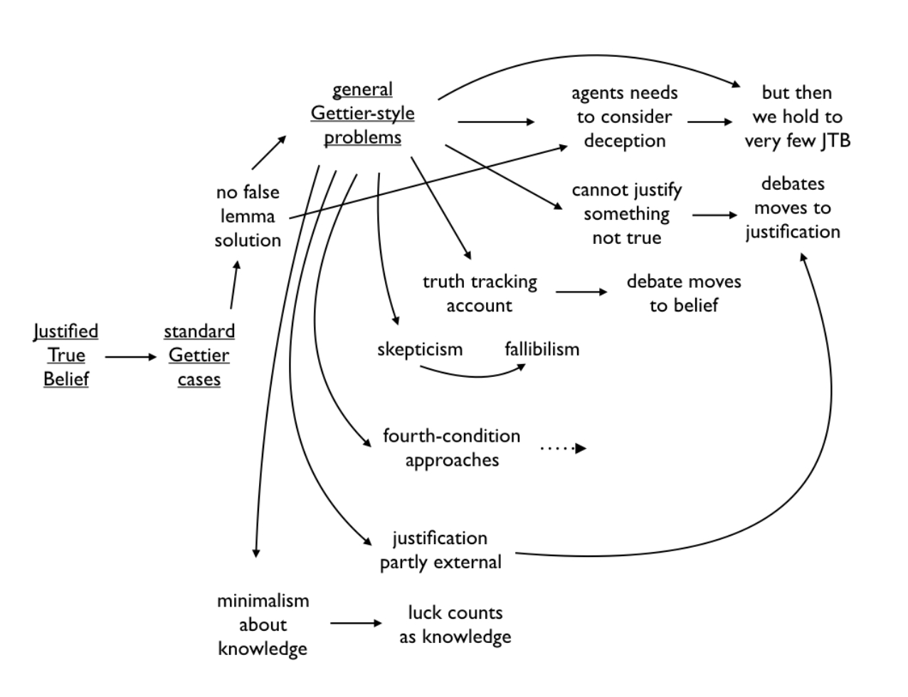 m-p-massimo-pigliucci-the-nature-of-philosophy-2.png