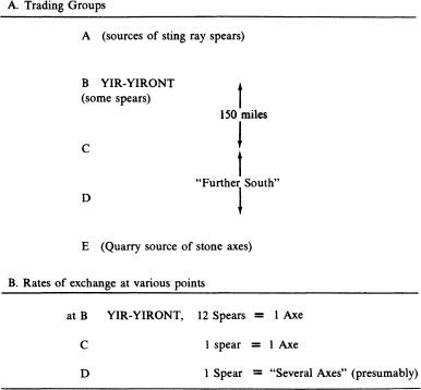 m-s-marshall-sahlins-stone-age-economics-10.jpg