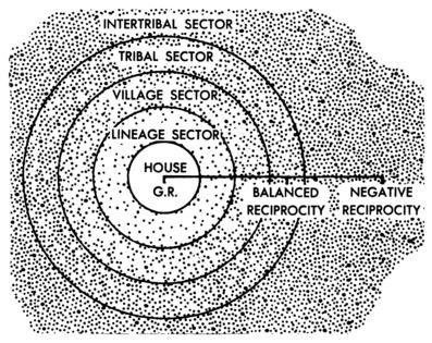 m-s-marshall-sahlins-stone-age-economics-104.jpg