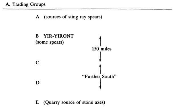 m-s-marshall-sahlins-stone-age-economics-105.jpg