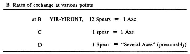m-s-marshall-sahlins-stone-age-economics-106.jpg
