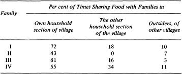 m-s-marshall-sahlins-stone-age-economics-11.jpg