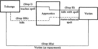 m-s-marshall-sahlins-stone-age-economics-15.jpg