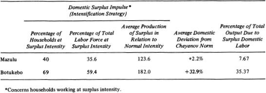 m-s-marshall-sahlins-stone-age-economics-18.jpg