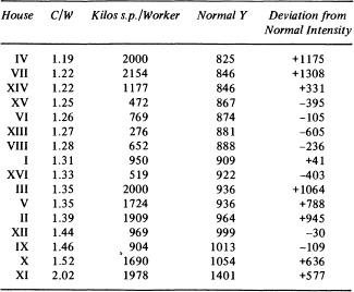 m-s-marshall-sahlins-stone-age-economics-19.jpg