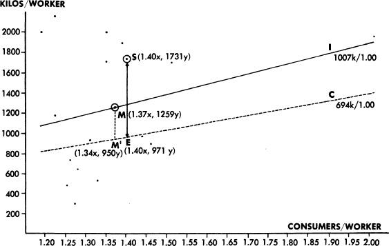 m-s-marshall-sahlins-stone-age-economics-20.jpg