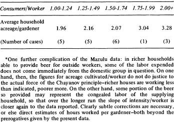 m-s-marshall-sahlins-stone-age-economics-27.jpg