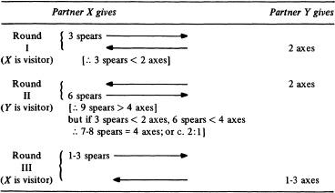 m-s-marshall-sahlins-stone-age-economics-3.jpg