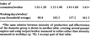 m-s-marshall-sahlins-stone-age-economics-31.jpg