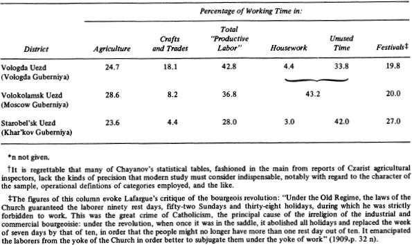 m-s-marshall-sahlins-stone-age-economics-32.jpg