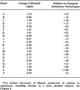 m-s-marshall-sahlins-stone-age-economics-33.jpg