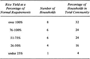 m-s-marshall-sahlins-stone-age-economics-34.jpg