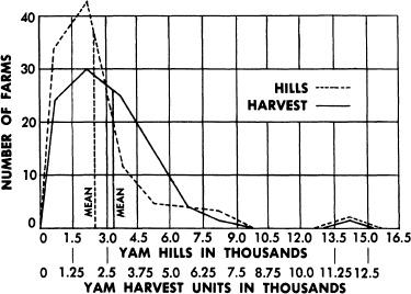 m-s-marshall-sahlins-stone-age-economics-35.jpg