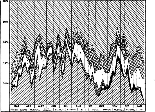 m-s-marshall-sahlins-stone-age-economics-37.jpg