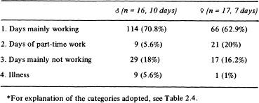 m-s-marshall-sahlins-stone-age-economics-39.jpg