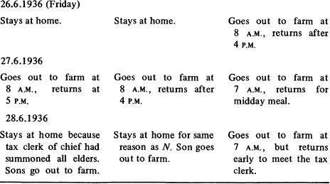 m-s-marshall-sahlins-stone-age-economics-41.jpg