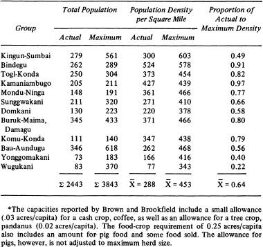 m-s-marshall-sahlins-stone-age-economics-45.jpg