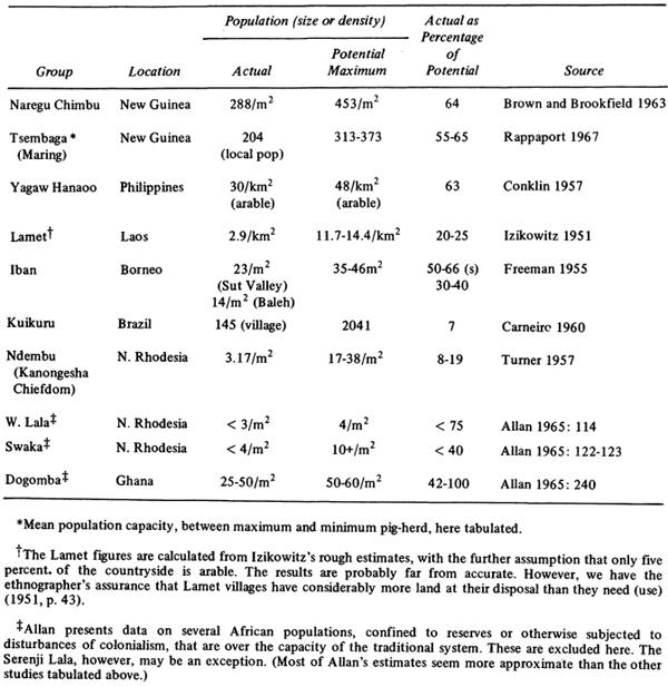 m-s-marshall-sahlins-stone-age-economics-46.jpg