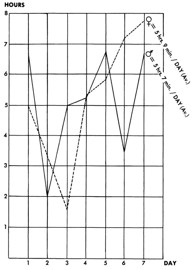 m-s-marshall-sahlins-stone-age-economics-65.jpg