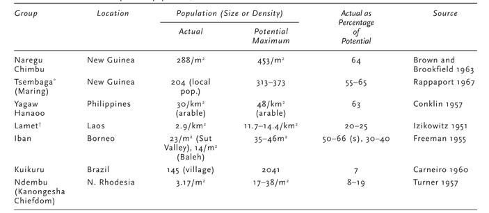 m-s-marshall-sahlins-stone-age-economics-68.jpg