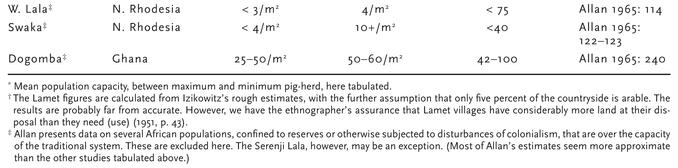 m-s-marshall-sahlins-stone-age-economics-69.jpg