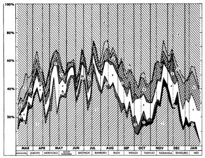 m-s-marshall-sahlins-stone-age-economics-73.jpg