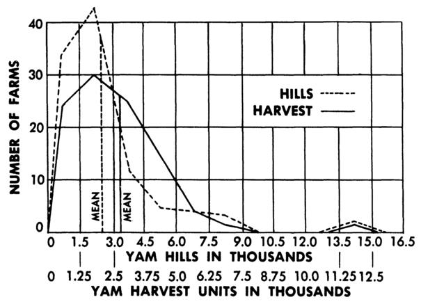 m-s-marshall-sahlins-stone-age-economics-82.jpg