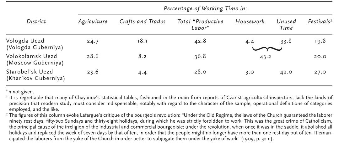 m-s-marshall-sahlins-stone-age-economics-83.jpg