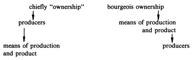 m-s-marshall-sahlins-stone-age-economics-84.jpg