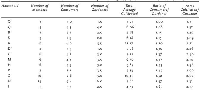 m-s-marshall-sahlins-stone-age-economics-85.jpg
