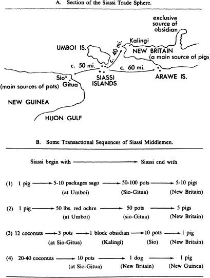 m-s-marshall-sahlins-stone-age-economics-9.jpg