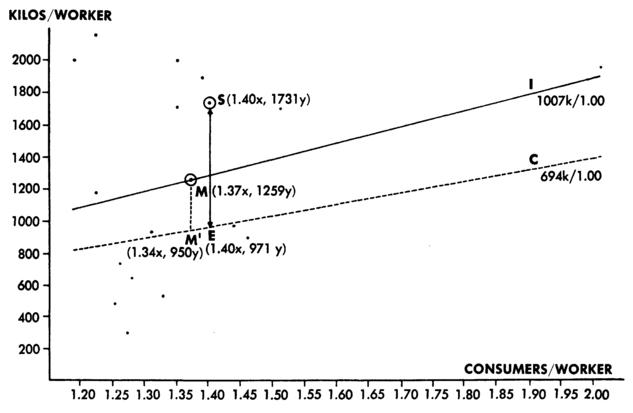 m-s-marshall-sahlins-stone-age-economics-93.jpg