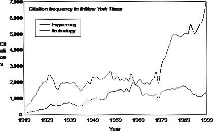 m-w-matthew-wisnioski-engineers-for-change-25.jpg