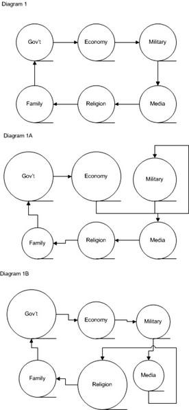 n-r-nathan-rousseau-society-explained-2.jpg
