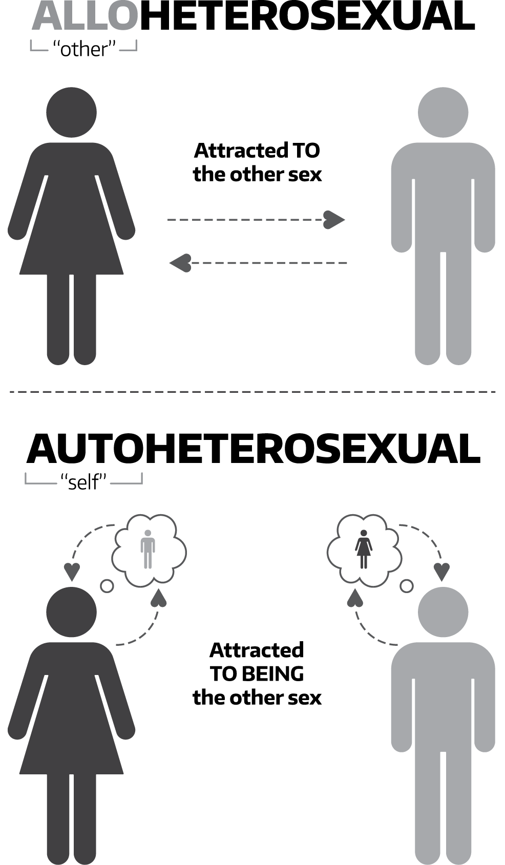 p-i-phil-illy-autoheterosexual-4.png