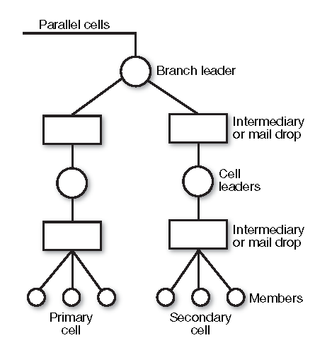 p-j-paul-j-tompkins-human-factors-considerations-o-15.png