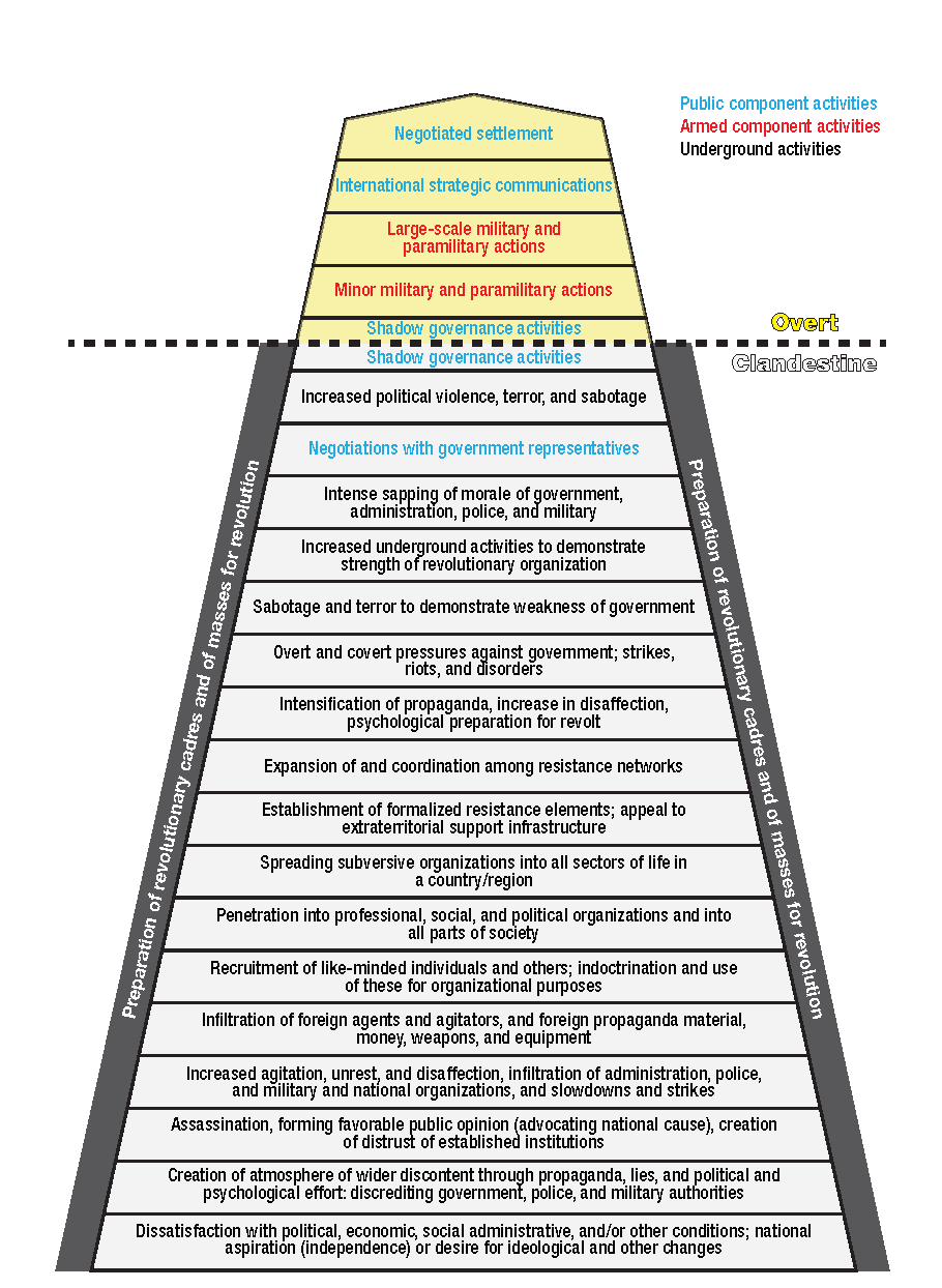 p-j-paul-j-tompkins-human-factors-considerations-o-16.png