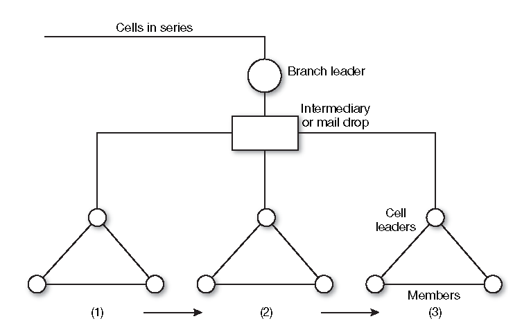 p-j-paul-j-tompkins-human-factors-considerations-o-17.png