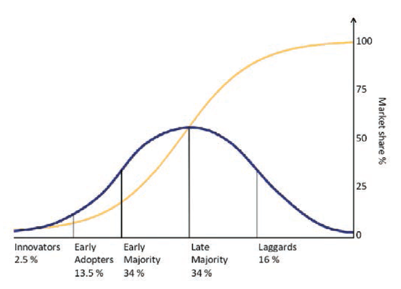 p-j-paul-j-tompkins-human-factors-considerations-o-22.png