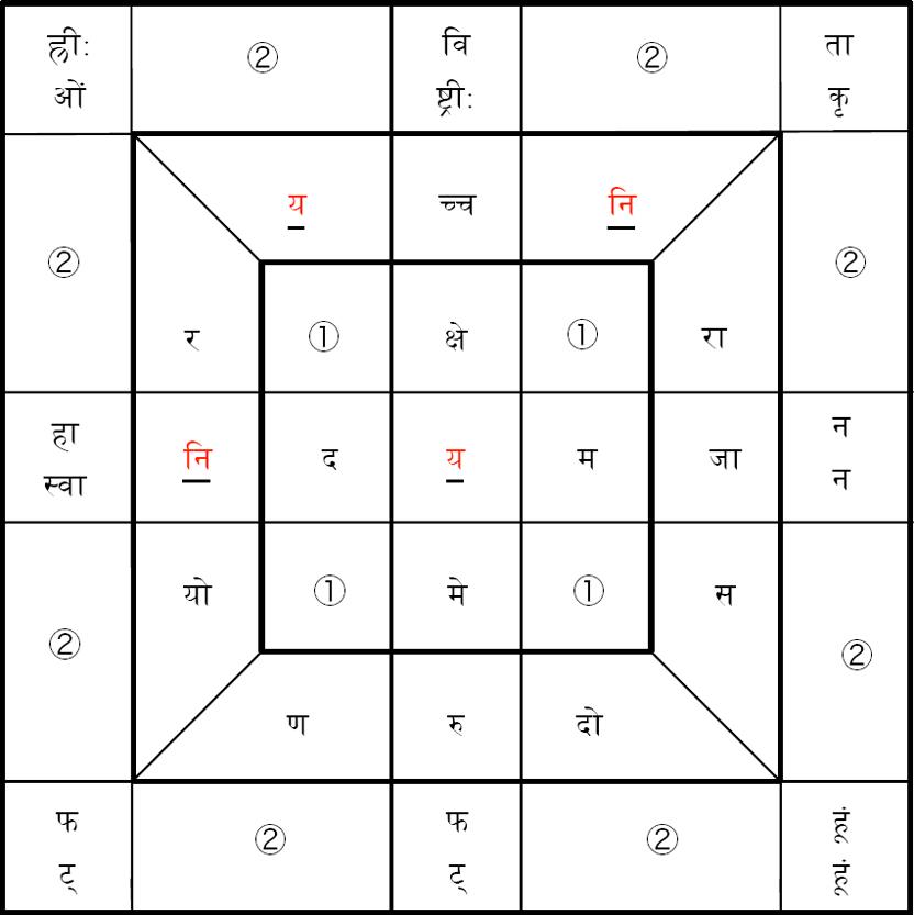 p-t-puspika-tracing-ancient-india-through-texts-an-13.jpg