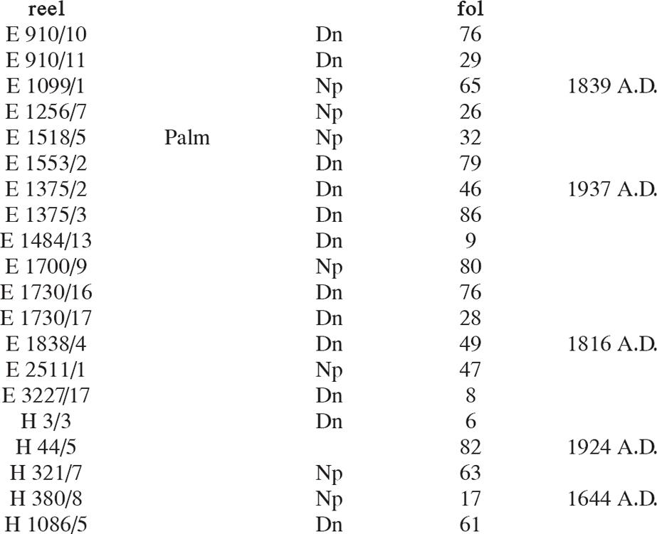 p-t-puspika-tracing-ancient-india-through-texts-an-34.jpg