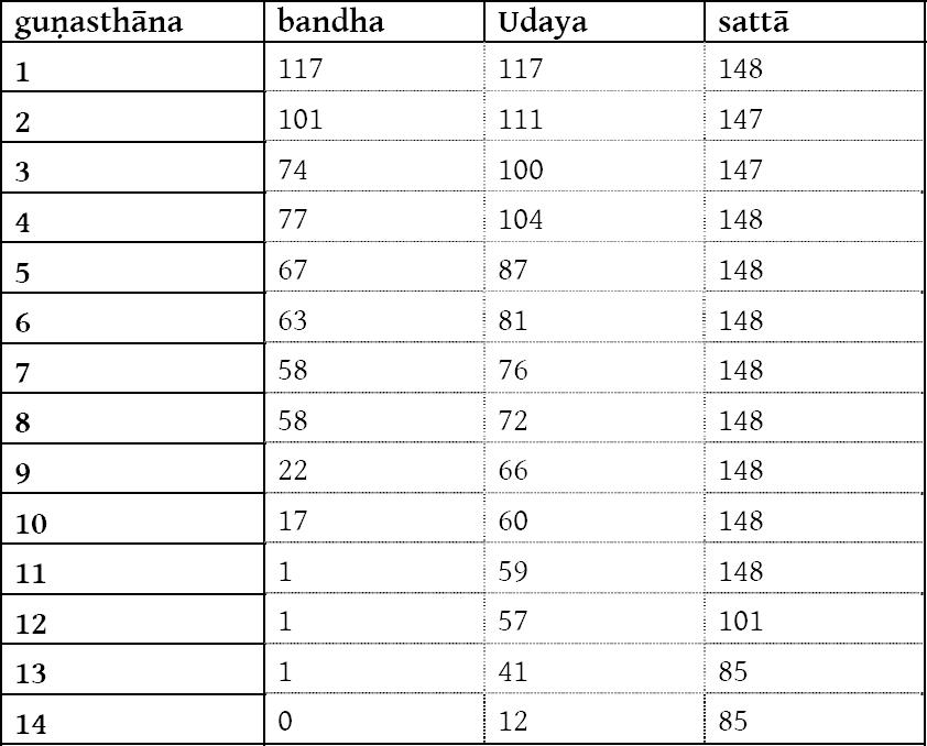 p-t-puspika-tracing-ancient-india-through-texts-an-38.jpg