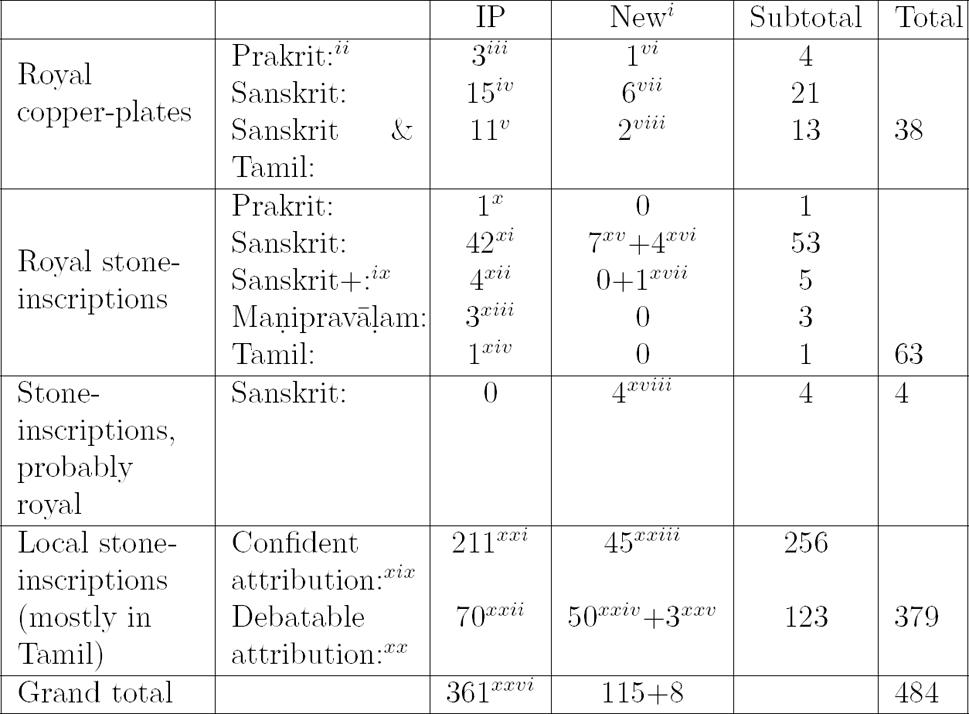p-t-puspika-tracing-ancient-india-through-texts-an-4.jpg