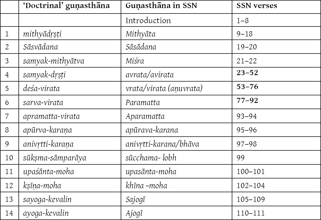p-t-puspika-tracing-ancient-india-through-texts-an-40.jpg