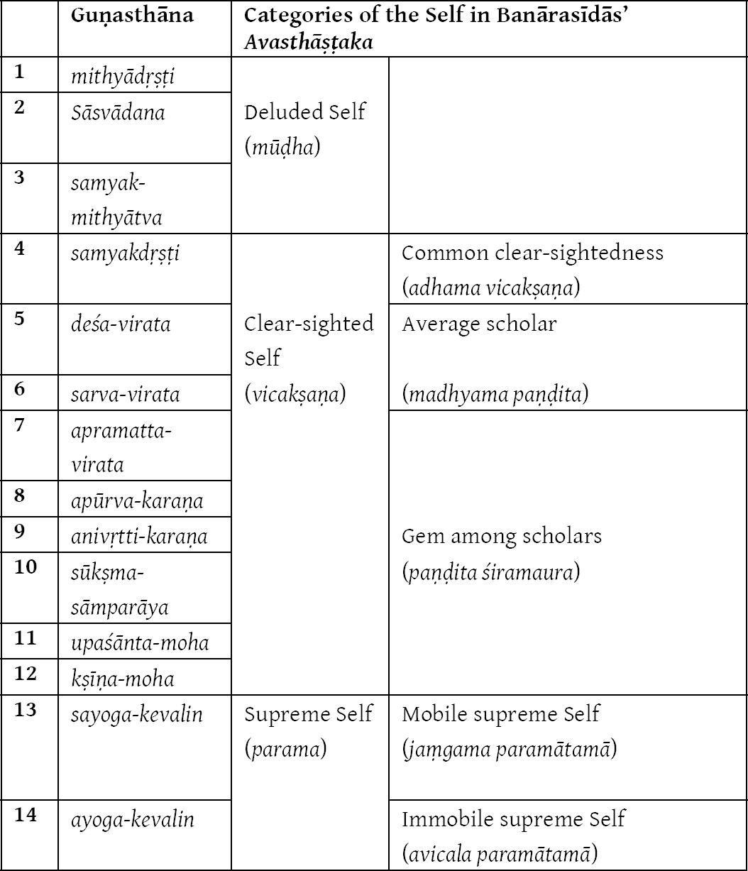 p-t-puspika-tracing-ancient-india-through-texts-an-41.jpg