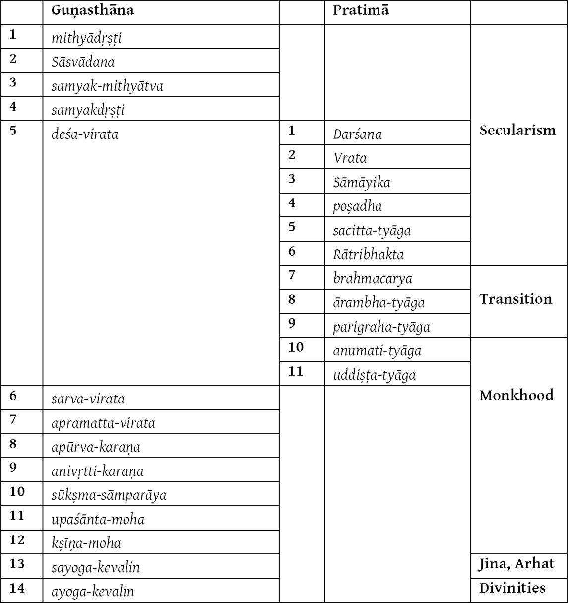 p-t-puspika-tracing-ancient-india-through-texts-an-42.jpg