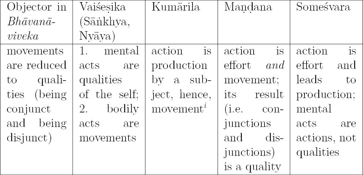 p-t-puspika-tracing-ancient-india-through-texts-an-8.jpg