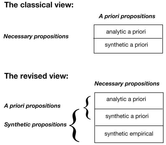 r-a-robert-audi-epistemology-2.jpg